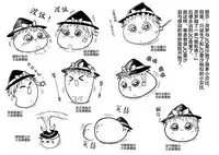 しんぐるふぁーざーまりさの子育て奮闘記(JOJO版+原版)(Chinese)