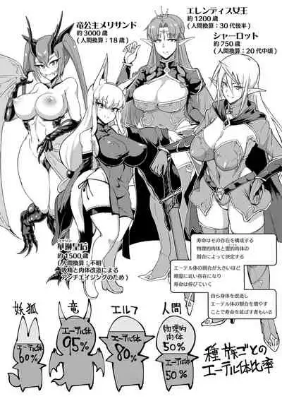 千年隷嬢 ~マイレディ、マイマスター~