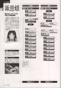 [Tony] Tony WORKS Mitama ~Shinobi~ / ARCANA ~Hikari to Yami no Ekstasis~ Nisakuhin Gengashuu