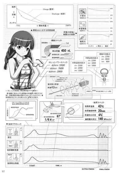 ア○スギア総合スカトロアンソロジー アクトレス排泄実態調査任務~スカポためるっすか!?~2