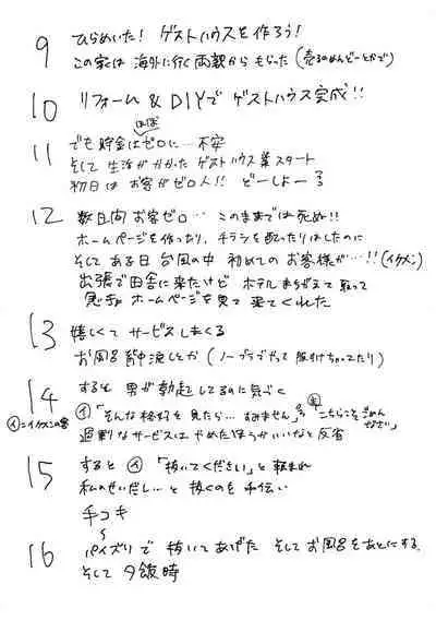 Hamerare Guest House