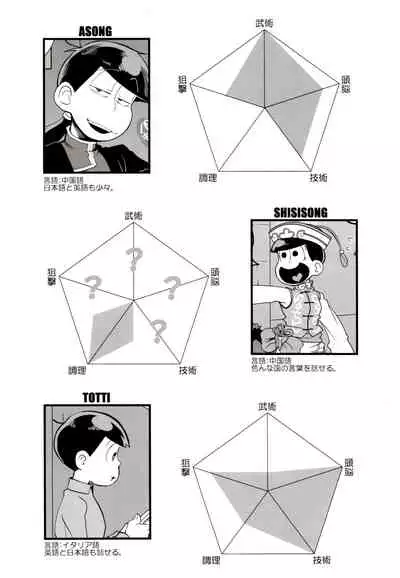 (Kahou wa Nete Matsu SPARK2017) [INUMERY (Koutei Mikado)] IL MIO DRAGO 2 (Osomatsu-san)