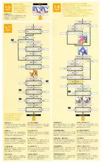 Kanon Visual Fan Book