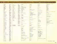 Eiyuu＊Senki GOLD Visual Fanbook