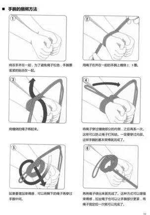 Karada mo Kokoro mo Boku no Mono ~Hajimete no SM Guide~