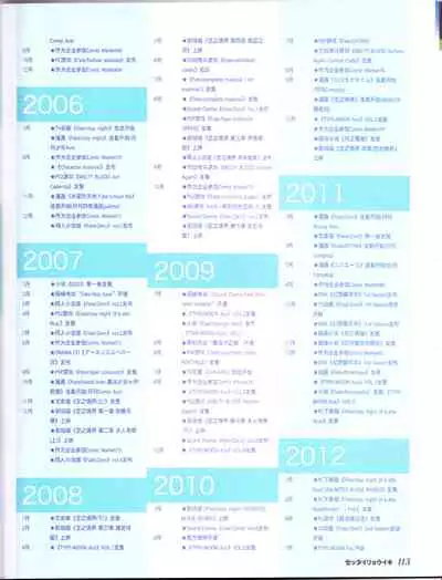 zettairyouiki TYPE-MOON