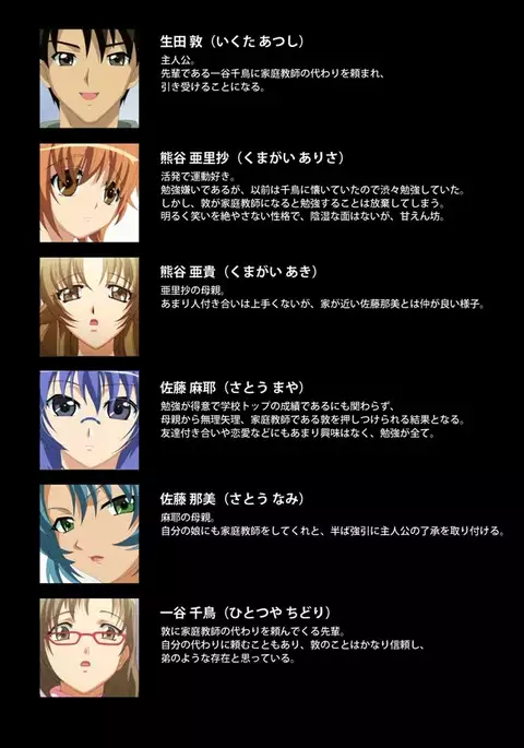 Doki Doki Oyako Lesson~Oshiete H na Obenkyou~ Dainiwa Complete Ban