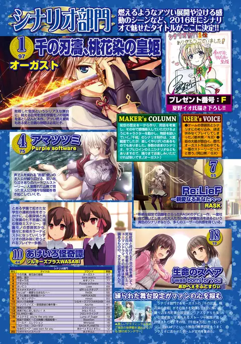 BugBug 2017-04 Vol. 272