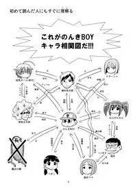 [Gachonerou] Nonki BOY Ch. 1-33