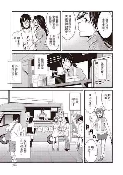 Tomodachix | 朋友間的淫事