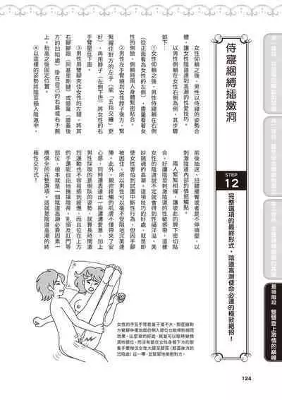 內部攻略!圖解陰道快感開發・高潮完全指南