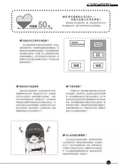 Kanzen Jitsuyouban Ero Manga no Uso to Honto Onnanoko no Himitsu | 完全實用版 成人漫畫沒告訴你的性愛真相