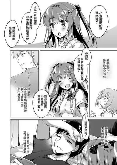 Maybe I Love You 總集篇