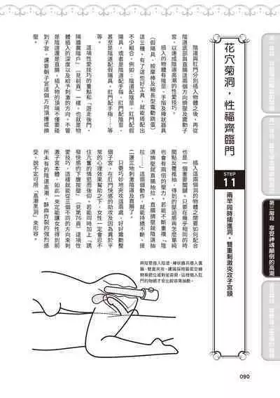 內部攻略!圖解陰道快感開發・高潮完全指南