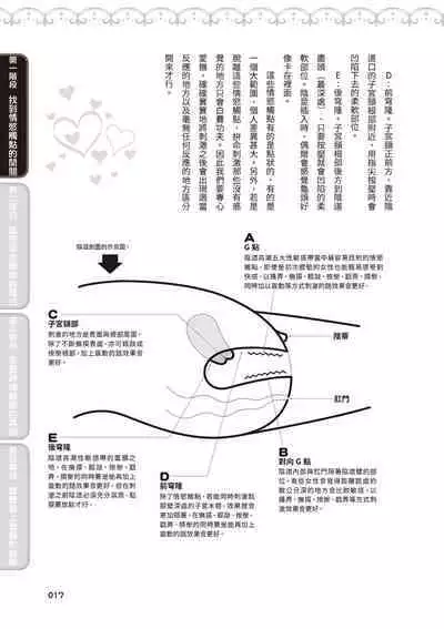 內部攻略!圖解陰道快感開發・高潮完全指南