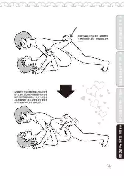內部攻略!圖解陰道快感開發・高潮完全指南