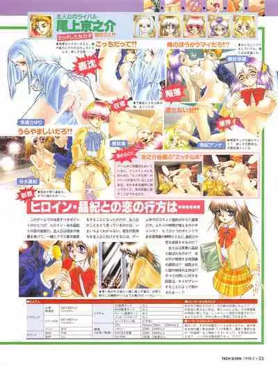 Tech Gian 016 (February 1998)