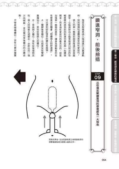 內部攻略!圖解陰道快感開發・高潮完全指南