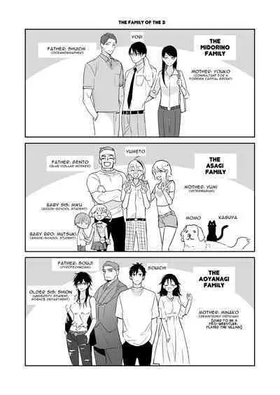 Tachi to Neko Docchi ga Ii no? | Top or Bottom? 3