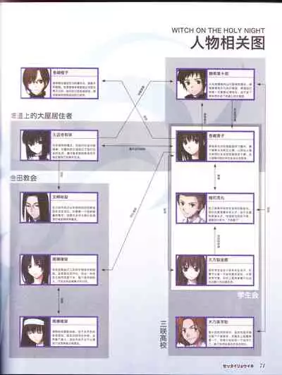 zettairyouiki TYPE-MOON