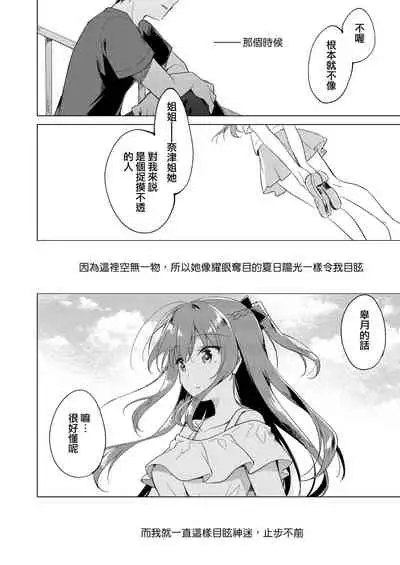 Maybe I Love You 總集篇