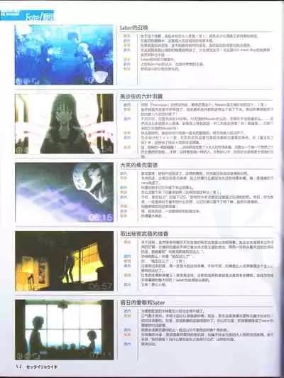 zettairyouiki TYPE-MOON