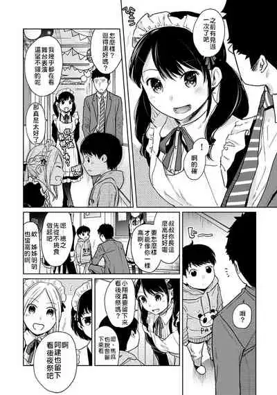 1LDK+JK Ikinari Doukyo? Micchaku!? Hatsu Ecchi!!? | 1LDK+JK 突然間展開同居? 極度貼近!?初體驗!? Ch. 18-32