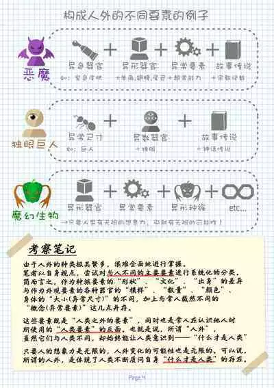 [黒の錬金術学会(倉戸みと)]特殊性癖まとめ本（特殊性癖合集本）(chinese)（鬼畜王汉化组）