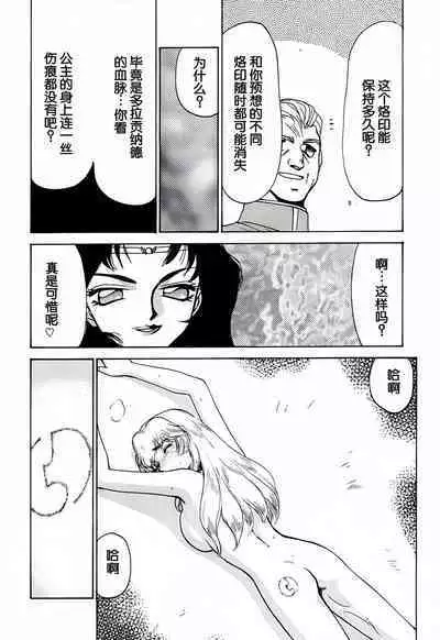 Nise DRAGON BLOOD! 7.