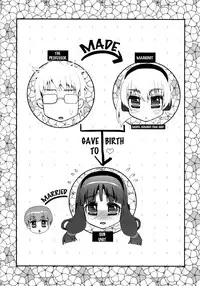 (C81) [Suzune Rai Chikashitsu (Suzune Rai)] Futanari Android [English] {QB Translations}