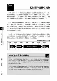 [Mitsuba] Karada mo Kokoro mo Boku no Mono ~Hajimete no SM Guide~ 2 [Digital]