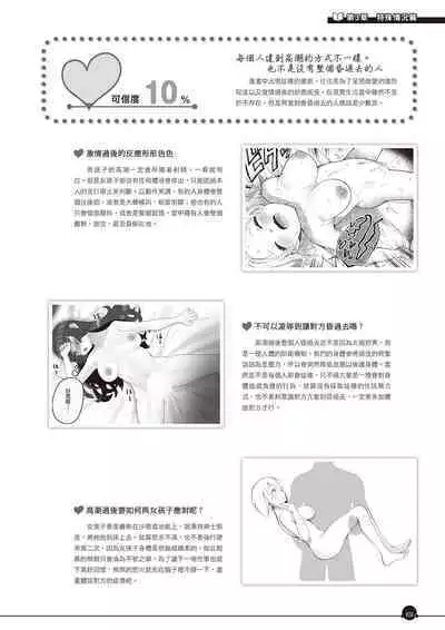 Kanzen Jitsuyouban Ero Manga no Uso to Honto Onnanoko no Himitsu | 完全實用版 成人漫畫沒告訴你的性愛真相