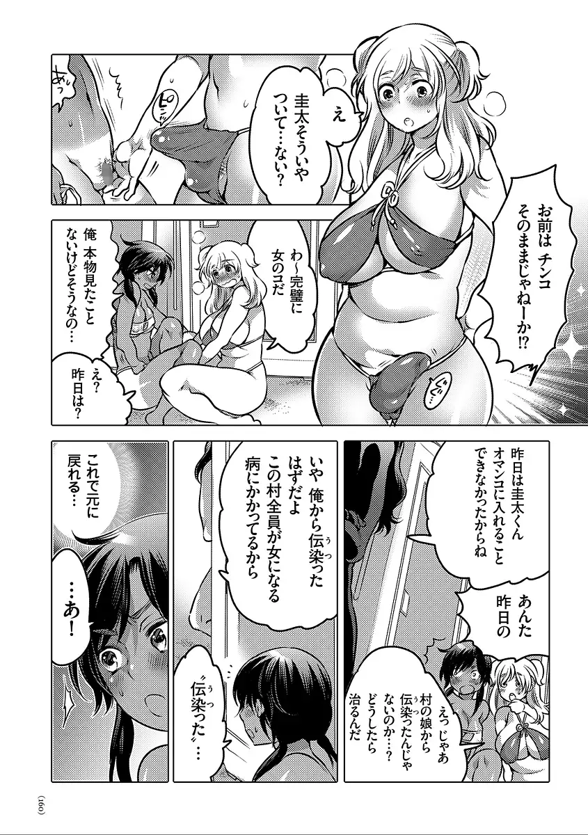 女体化トランス