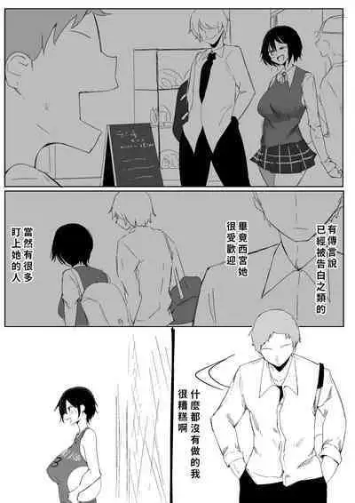 Sports Joshi ni Saimin Kakete mita | 試著催眠體育系女孩子