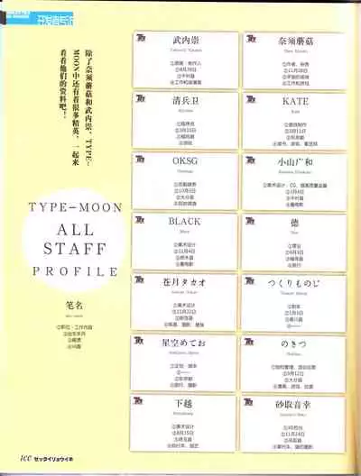 zettairyouiki TYPE-MOON