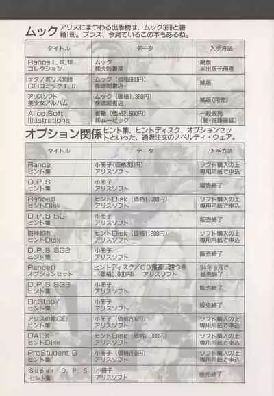 Official Alicesoft Full Completion Guide