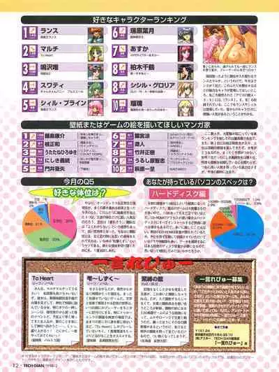 Tech Gian 016 (February 1998)