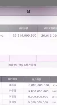 Honey trap 甜蜜陷阱 ch.8~16 (chinese)