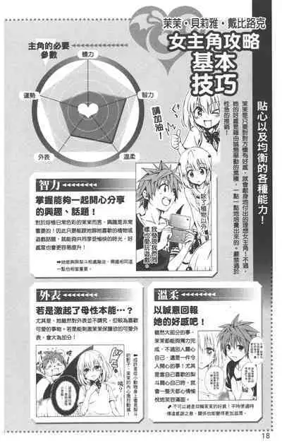 To LOVE-Ru Darkness: Rakuen Keikaku Guide Book Trouble Mania