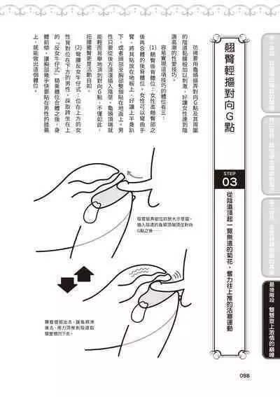 內部攻略!圖解陰道快感開發・高潮完全指南