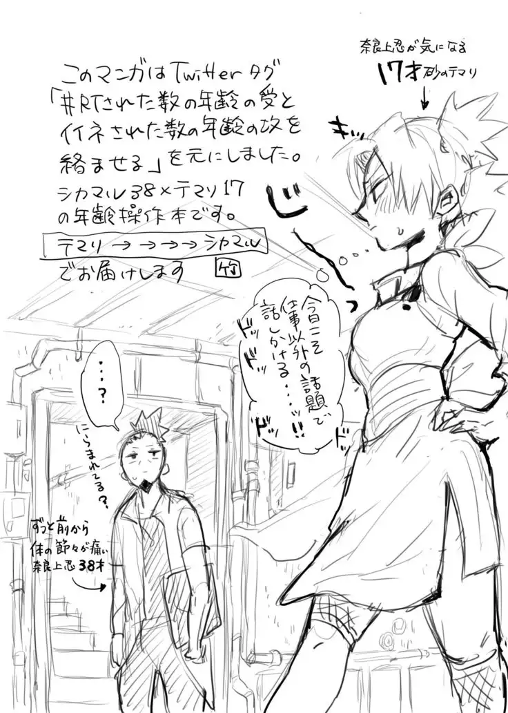 シカテマR18既刊同人誌2点