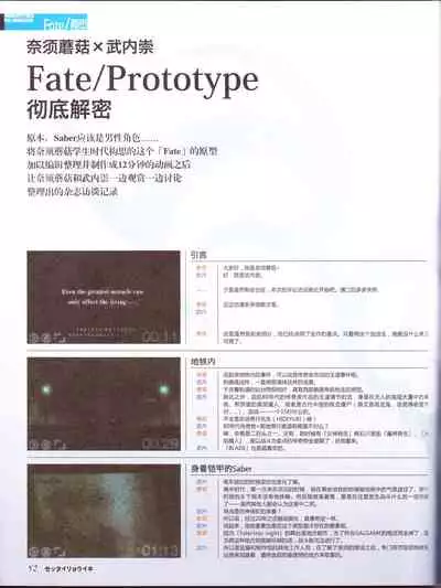 zettairyouiki TYPE-MOON