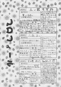 (C48) [Studio PAL (Various)] Datenshi Hokusho (Wedding Peach)