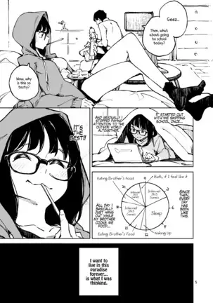 1-kagetsukan no Paradise | A Month of Paradise