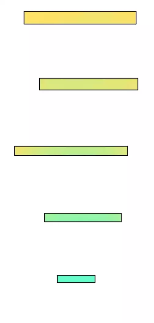 Dangerous Audition Ch.1-13