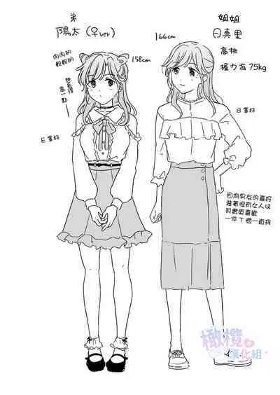 Seitenkan Appli no Tadashii Tsukaikata | 性转App的正确使用方法