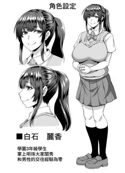 Saimin Nouryoku de Seiso na Ojou-sama Joshigakusei o Juujun na Dosukebe Anal Kurui Onna ni Kaete Anal Sex Zanmai | 用催眠能力將清純的大家閨秀女學生轉變為百依百順超絕下流肛門中毒女之後的無節制肛門性交