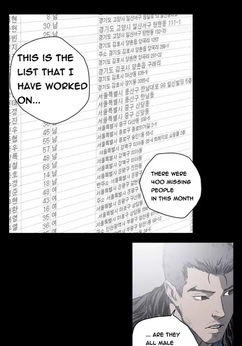 Kitsch | Disrespectful Bitch Ch. 1-71