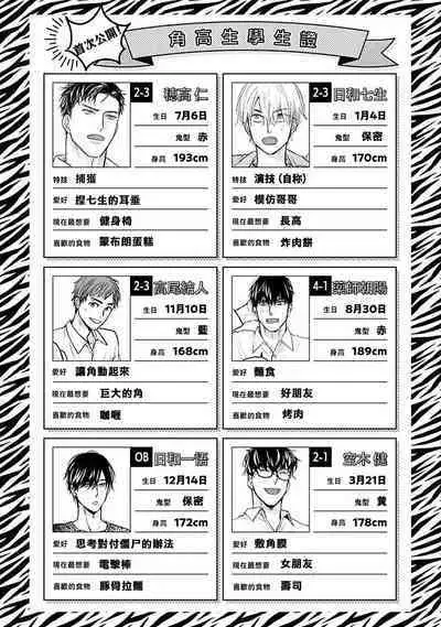 [Yamada Nichoume] Tabetemo Oishiku Arimasen 2 | 尝起来一点都不好吃 2 Ch. 6-23 番外+加笔+A店特典 + 24-25 [Chinese] [冒险者公会] [Digital]