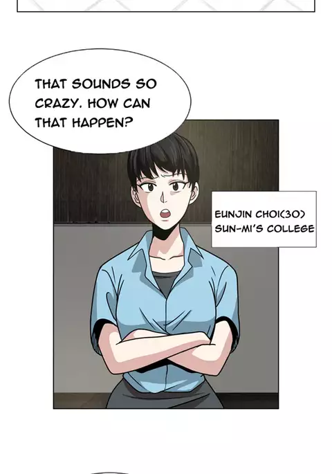 Change Partner Ch.1-15